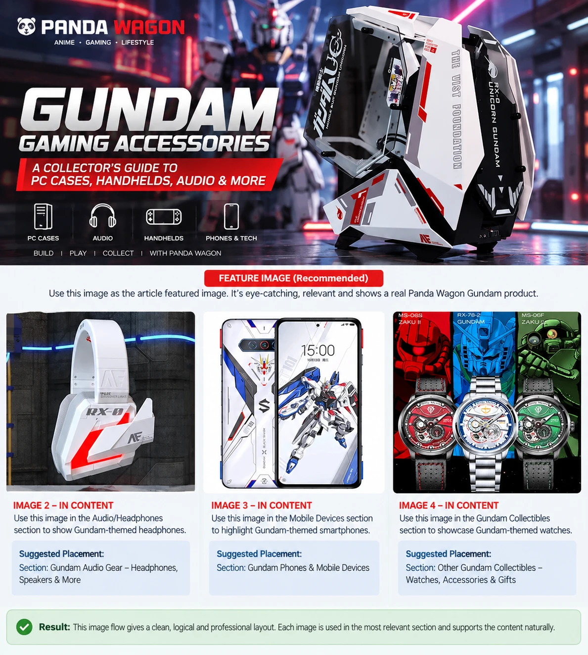 Gundam Gaming Accessories PC Cases, Headphones, Phones & Collector Tech