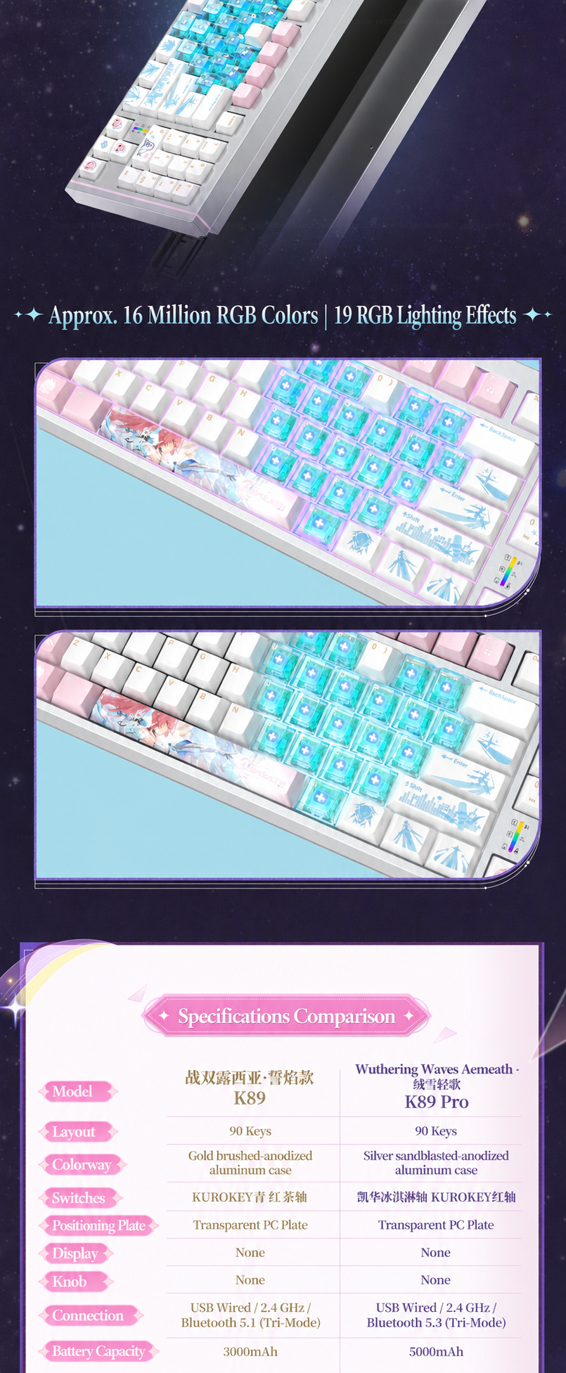 Aemeath K89 Pro comparison graphic showing its 90-key layout, switch options, tri-mode connectivity, and 5,000 mAh battery.