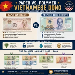 Vietnamese Dong Polymer Banknotes: Why Vietnam Switched From Paper Money