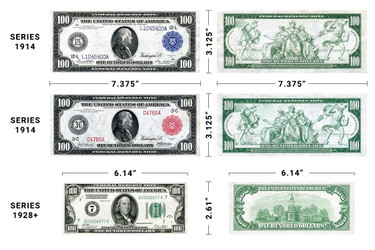 Today’s Currency Story: When U.S. Money Shrunk