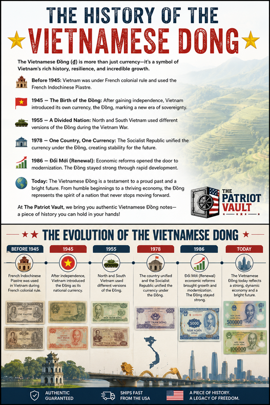 The History of the Vietnamese Dong: From Colonial Currency to a Collector's Favorite