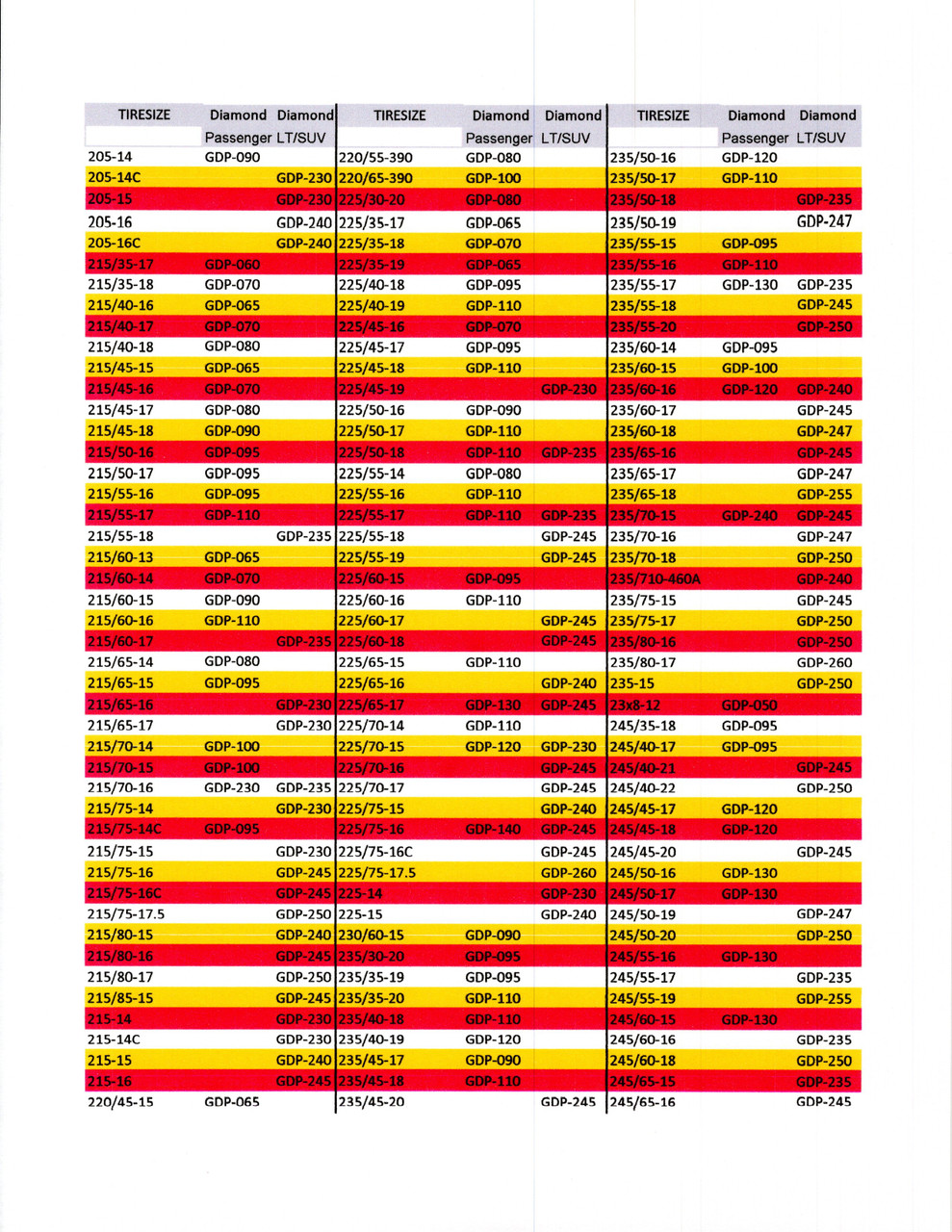TireChain.com - Cadenas para llantas 265/75R-16, 265/75-16 LT, 265/70R-17,  225/70R-19.5, P265/65R-18, 235/80R-17, P265/70R-16