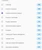 Content area breaks down what topics are in your study pack