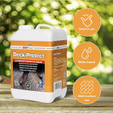 Easy Seal Deck Protect