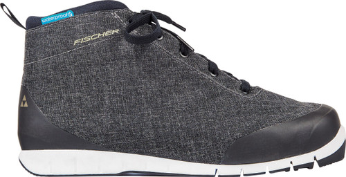 NO_COLOUR|NO_COLOUR|PRI