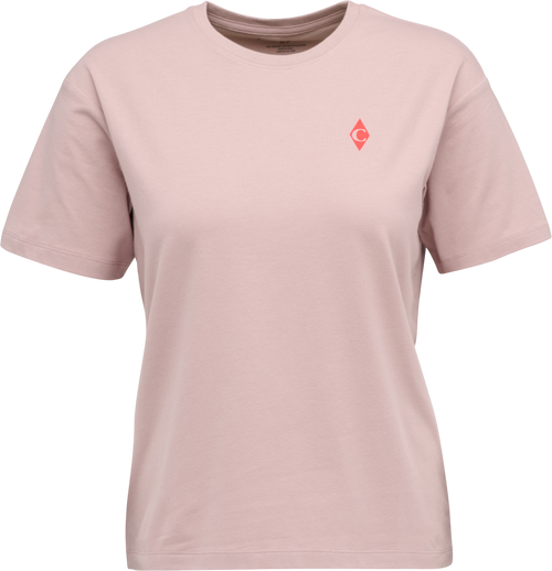 Pale Mauve|Mauve pâle|PRI