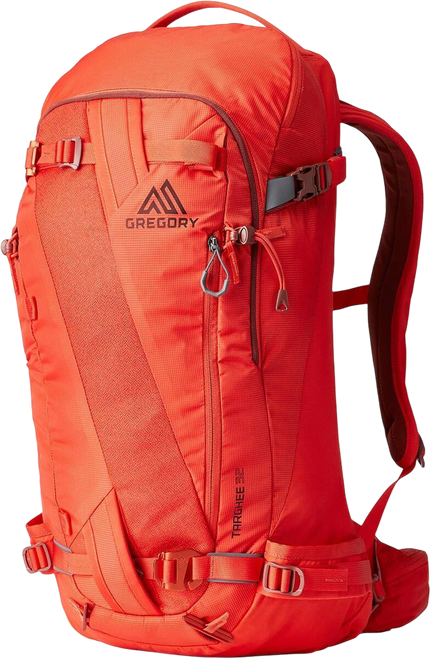 Gamma Red|Rouge gamma|PRI