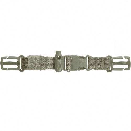 Fog|Articulation|PRI
