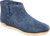 Denim|Denim|PRI