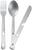 NO_COLOUR|NO_COLOUR|PRI