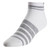 PI Core White|Processeur blanc PI|PRI