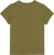 Basil|Basilic|ALT