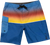 Retro Blue|Bleu rétro|PRI