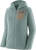 Thermal Blue|Bleu thermique|PRI