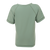 Malachite|Malachite|ALT