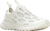 White|Blanc|PRI