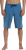 Blue|Bleu|PRI