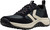 Steel Grey/Alloy|Steel Grey/Alloy|PRI