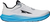 White/Blue|Blanc/Bleu|PRI