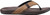 Brown/Tan|Brun/Brun roux|PRI