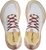 White|Blanc|ALT