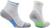 White|Blanc|PRI