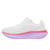 White/Coral|Blanc/Corail|ALT