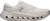 White/Ivory|Blanc/Ivoire|PRI