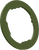 Green|Vert|PRI