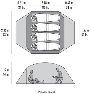 MSR Papa Hubba NX 4-Person Tent (2018) | MEC