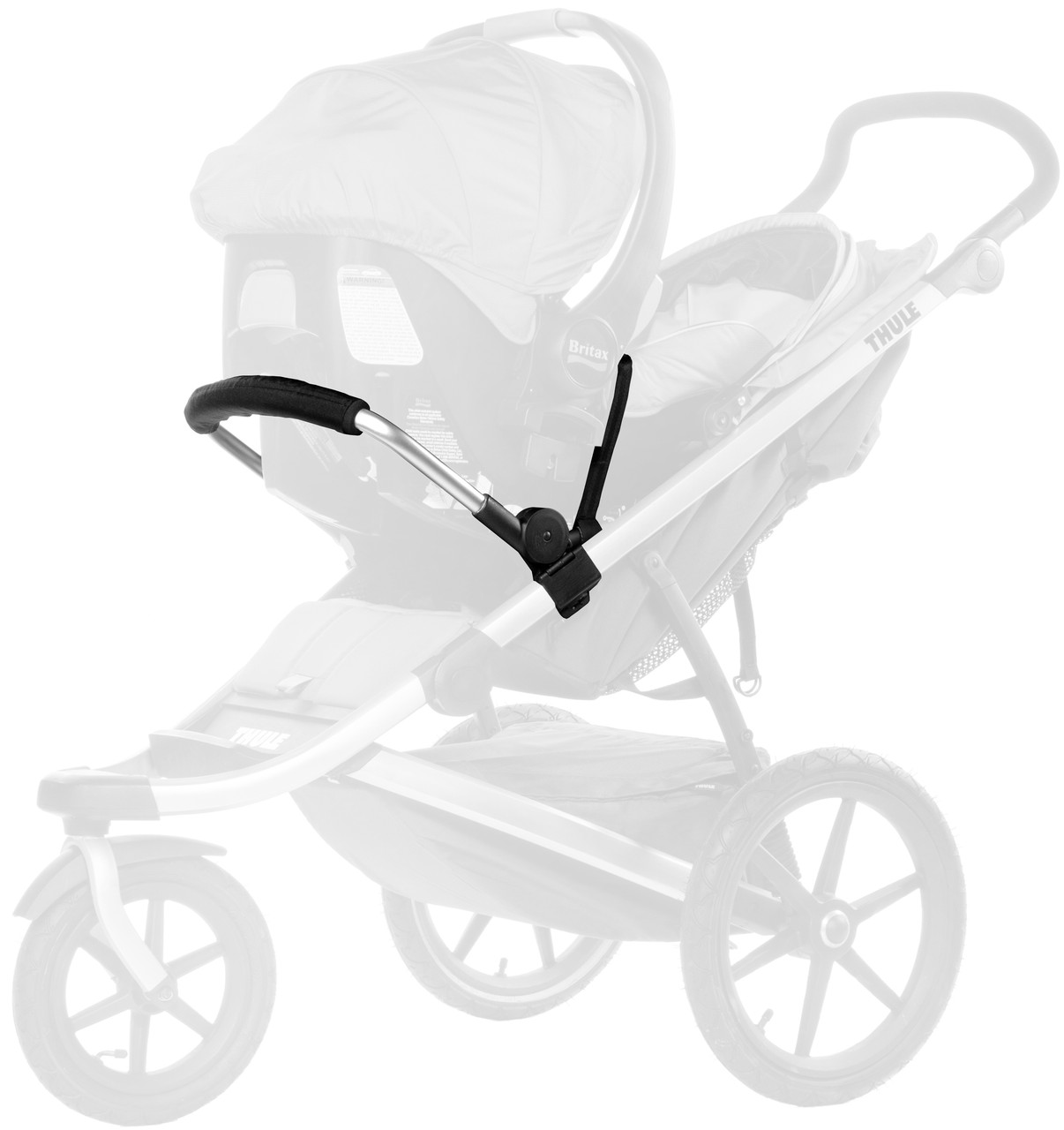 Adaptateur Universel siège-auto poussette Urban Glide 2 Thule - Bambinou