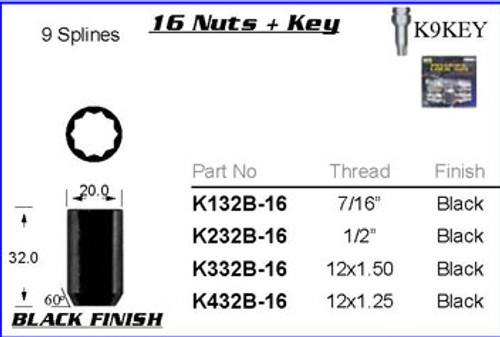 1/2" Black Lock Nut - osc - WN35-K232B-1