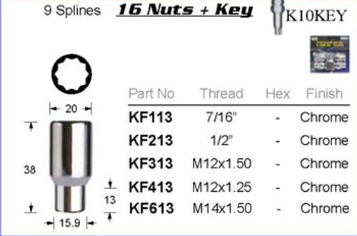 1/2" Chrome Lock Nut - osc - WN35-KF213