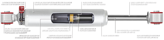 rs9000xl shock