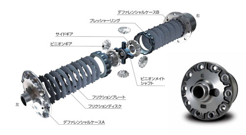 Nismo GT LSD Pro 1.5 Way - S13 Nissan Silvia - 38420-RSS15-B5