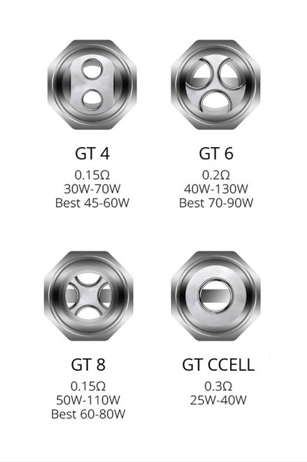 Vaporesso Nrg Tank Replacement Coil 3pk Kingdom Vapor