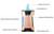 Colibri Rebel Double Jet Lighter - Matte Gunmetal Colibri Rebel Double Jet Lighter - Matte Gunmetal