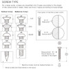 Oval head Gibson style Plate Mount Screw / WO2.6_#3×3/8