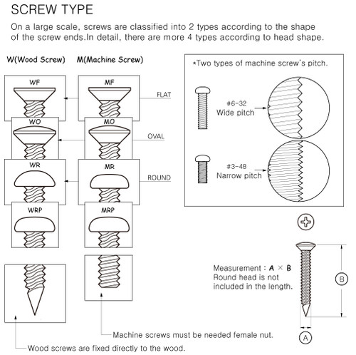 Oval head Gibson style Plate Mount Screw / WO2.6_#3×3/8