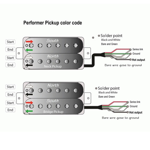 Quarter Pound Humbucker Pickup / Ceramic