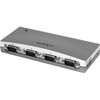 StarTechcom USB to Serial Adapter Hub - 4 Port - Bus Powered - DB9 9-pin - USB Serial - FTDI USB to Serial Adapter - 1 x 4-pin Type ICUSB2324