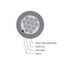 24-fiber 50 Micron Multimode OM3 IO AFL Corning ClearCurve OFNR per meter - Aqua FN-BK-F24D-OM3-R
