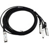 Axiom Data Transfer Cable - 66 ft Data Transfer Cable for Network Device 470-ABXO-AX