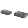 StarTechcom Multi-Input HDBaseT Extender Kit with Built-In Switch and Video Scaler - DisplayPort HDMI and VGA Over CAT6 or CAT5 - to ST121HDBTSC