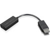 Lenovo DisplayPort To HDMI 20b Adapter - 88 DisplayPortHDMI AV Cable for AudioVideo Device Monitor Projector Notebook - End 4X90R61023