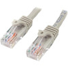 StarTechcom_15_ft_Gray_Snagless_Cat5e_UTP_Patch_Cable_-_Category_5e_-_15_ft_-_1_x_RJ-45_Male_Network_-_1_x_RJ-45_Male_Network_-_Gray_45PATCH15GR
