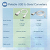 TRENDnet USB to Serial 9-Pin Converter Cable Connect a RS-232 Serial Device to a USB 20 Port Supports Windows  Mac USB 11 USB  TU-S9