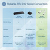 TRENDnet USB to Serial 9-Pin Converter Cable Connect a RS-232 Serial Device to a USB 20 Port Supports Windows  Mac USB 11 USB  TU-S9