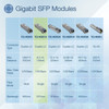TRENDnet SFP to RJ45 Mini-GBIC Single-Mode LC Module TEG-MGBS10 For Single Mode Fiber Distances up to 10km 62 Miles Gigabit SFP TEG-MGBS10