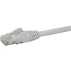 StarTechcom_15_ft_White_Snagless_Cat6_UTP_Patch_Cable_-_Category_6_-_15_ft_-_1_x_RJ-45_Male_Network_-_1_x_RJ-45_Male_Network_-_White_N6PATCH15WH